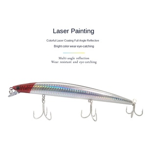 Esca a lancio lungo 12-39g di acqua galleggiante con esca ad affondamento lento esca materiale ABS per pesca in mare dolce - Product Image 3