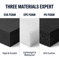 Insert en mousse EPE personnalisé, imperméable et écologique pour l'emballage de kits cosmétiques et de soins de la peau, plateau de protection en mousse découpé sur mesure