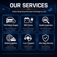 2026 IM LS6 EREV/BEV Lüks SUV Çift Motorlu 579kW 787HP 800V Havalı Süspansiyon 5 Koltuklu Sol Direksiyonlu SAIC-Alibaba Ortak Girişim Ön Satışta Tükendi İhracat
