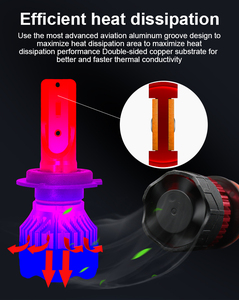 Bombilla led de alta calidad para coche, faro universal <span class=keywords><strong>k5</strong></span> h4, 72W, 20000 lúmenes, h4 csp HB3 HB4 h11 - Product Image 4