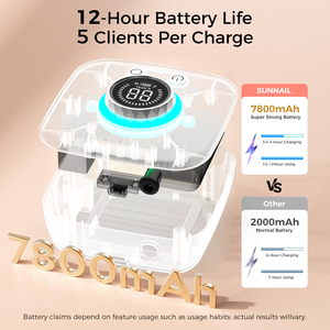 เครื่องตะไบเล็บไฟฟ้า <span class=keywords><strong>NAILGIRLS</strong></span> 45000RPM สำหรับทำเล็บมือและเล็บเท้า ขัดแต่งทรงเล็บ เครื่องตะไบเล็บมืออาชีพ - Product Image 3