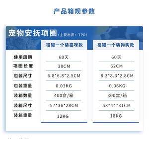 <span class=keywords><strong>Collar</strong></span> ajustable para aliviar la ansiedad de las mascotas con cintas de plástico Patrón sólido-Comodidad ecológica para todas las estaciones - Product Image 1