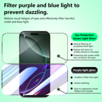 Protecteur d'écran personnalisé 2.5D anti-poussière DLC anti-lumière bleue anti-reflet en verre pour Iphone 17 Pro Max