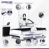 Routeur CNC à portique CATEKCNC CK-1520-WSP, broche haute vitesse 24000 tr/min, serrage pneumatique, machine de gravure CNC grand format