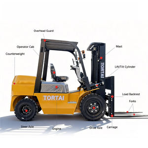 Montacargas Diésel EPA de Alta Calidad de 2 Toneladas, 2.5 Toneladas, 3.5 Toneladas, 4 Toneladas, <span class=keywords><strong>4.5</strong></span> Toneladas, Montacargas de Ruedas con Accesorios - Product Image 4