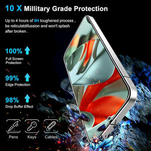 Protector de Pantalla de Vidrio Templado Ultrafino 9H 2.5D para Teléfono Celular Google Pixel 11 Pro, Táctil Sensible, Personalizado al por Mayor por el Fabricante - Product Image 4