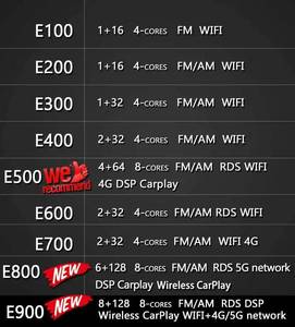 Android 15 autoradio lettore multimediale per <span class=keywords><strong>Volkswagen</strong></span> VW <span class=keywords><strong>POLO</strong></span> 5 berlina 2008 - 2023 Carplay Auto Snapdragon WIFI + 4G DSP - Product Image 5