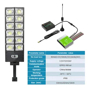 NET JOIN ตัวควบคุมที่ชาร์จพลังงานแสงอาทิตย์,12V 24V โคมไฟถนน PC ควบคุมระบบพลังงานแสงอาทิตย์ตัวควบคุม PWM