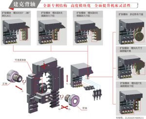 Torno sahibinden <span class=keywords><strong>CNC</strong></span> fanuc kim loại torna makinesi Máy tornio cho sở thích ferr da banco - Product Image 2