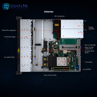 Serveur en rack ThinkSystem SR250 V3 1U |   Intel Xeon E-2486 8 cœurs |   128 Go DDR5 ECC |   Carte graphique RTX |   Inférence IA en périphérie |   Stock