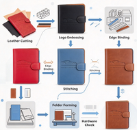Étui de protection en cuir personnalisé pour documents d'assurance automobile essentiels, couleur beige, sacs cadeaux pour petites entreprises de luxe