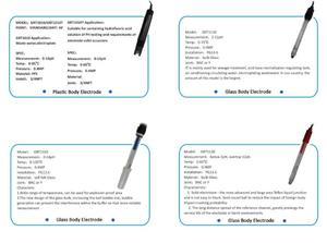 Controllore Digitale Automatico Online <span class=keywords><strong>per</strong></span> pH/ORP di Acquari, Piscine e Sistemi Idroponici <span class=keywords><strong>per</strong></span> il Trattamento dell'Acqua - Product Image 5