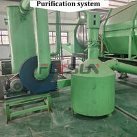 Máquina para Hacer Carbón de Aserrín FLYSUN, Horno de Carbón de Bajo Consumo con Quemador de Gas de Pirólisis para la Carbonización de Residuos