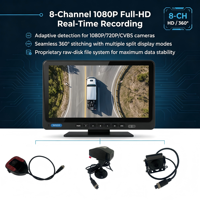 Système DVR mobile 4G OEM personnalisé avec écran tactile 10,1 pouces, 4/8 canaux, IA ADAS DSM BSD, vue panoramique 360°, caméra embarquée et gestion de flotte