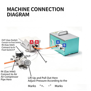 Gnq-07f <b>Pneumatic</b> Terminal Crimping Pliers For Tubular Bare Terminals Multi-functional Crimping <b>Tool</b> - Product Image 3