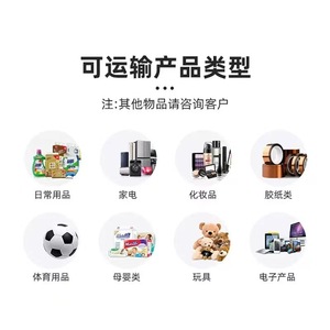 Logistique internationale hongroise, expédition express aérienne de Chine vers la Hongrie, marchandises générales, dédouanement inclus. - Product Image 1