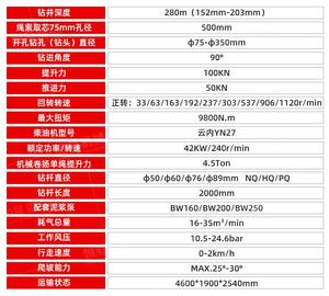 อุปกรณ์4WD บ่อน้ำที่มีล้อสำหรับทุกพื้นที่เหมาะสำหรับสถานที่ห่างไกล - Product Image 6