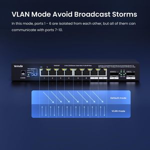 Tenda tem2010x 80gbps8-port 2.5g <span class=keywords><strong>Ethernet</strong></span> chuyển đổi 80gbps chuyển đổi công suất không quạt giới hạn bảo vệ suốt đời hỗ trợ NAS 5g - Product Image 4