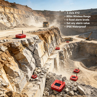 Alarme de pente en temps réel pour mine en terrasses à ciel ouvert, moniteur de tremblement de terre 001 Deg IP66 avec support magnétique