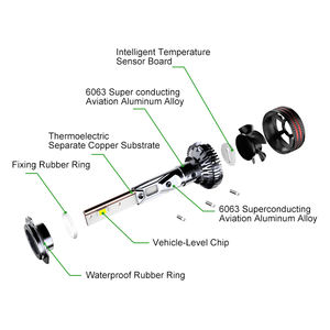 <span class=keywords><strong>2026</strong></span> China Großhandel CARALL Superhelle Hochleistungs-<span class=keywords><strong>LED</strong></span>-Scheinwerfer X29 H7 Bi-<span class=keywords><strong>LED</strong></span>-Projektorlinse <span class=keywords><strong>LED</strong></span>-Autolampen 65W - Product Image 6