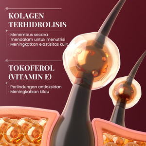 KORMESIC Certifié Bpom, Vente en Gros, 250ml, Gel Douche Nettoyant en Profondeur, Réparateur et Fortifiant, au Collagène, Nourrissant, pour le Corps et les Cheveux - Product Image 4