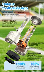 <span class=keywords><strong>หลอด</strong></span><span class=keywords><strong>ไฟ</strong></span> LED สำหรับรถยนต์ รุ่น Football Style Double Copper Tube 240w 24000LM รุ่น Faros H7 <span class=keywords><strong>H11</strong></span> 9005 9006 Canbus Luces H4 สำหรับ<span class=keywords><strong>ไฟ</strong></span>หน้ารถยนต์ - Product Image 3