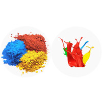 Colorant de revêtement de peinture pigment de couleur d'oxyde de fer