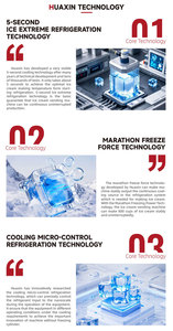 Máquina <span class=keywords><strong>de</strong></span> Helados Comercial <span class=keywords><strong>de</strong></span> Alta Velocidad, Compatible con ADA, Pantalla Táctil <span class=keywords><strong>de</strong></span> 32 Pulgadas, Certificación <span class=keywords><strong>de</strong></span> la UE, Servicio en 15 Segundos, Habilitado para SDK, con Lector <span class=keywords><strong>de</strong></span> Tarjetas <span class=keywords><strong>de</strong></span> Crédito - Product Image 6