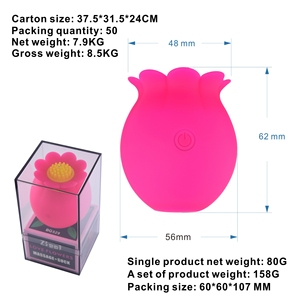 Vibrateur télécommandé pour stimulation clitoridienne, stimulateur de clitoris, suceur de tétons vibrant, masturbateur oral, vibrateur rose - Product Image 2