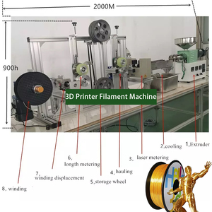 Labor 3D <span class=keywords><strong>Filament</strong></span> Labor Extruder Desktop 3D Drucker <span class=keywords><strong>Filament</strong></span> herstellungs maschine - Product Image 2