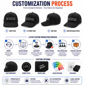 OEM Custom 5 Panel Waterproof Laser Cut Baseball Cap 3D Embroidered Logo Polyester Breathable Sport Unisex Outdoor - Product Image 2