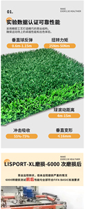 Césped Artificial de Alta Densidad Sin Relleno MCG, Césped Sintético con Hilo Rizado KDK, Cancha de Fútbol, Césped Sintético para Exteriores con Certificación <span class=keywords><strong>FIFA</strong></span> - Product Image 5