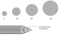 54.6Mm2 Almelec Câble Aster Conducteur en alliage d'aluminium Câble Nfc 34125 54.6Mm2 Aster Conducteur en alliage d'aluminium Câble Nfc 34125
