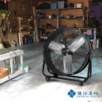 Ventilateur de sol industriel innovant durable et très polyvalent de 30/36 pouces