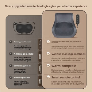 Nieuwe biomimetische massage-apparaat voor thuisgebruik, elektrisch en intelligent voor schouder en nek. - Product Image 2