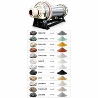 Broyeur à économie d'énergie 1200x4500 pour la fabrication de poudre de quartz et de feldspath