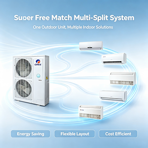 Commercial Multi <b>Split</b> Air Conditioners <b>Mini</b> Smart Wall Mounted Air Conditioners <b>Mini</b> <b>Split</b> Air Conditioners <b>Mini</b> <b>Split</b> Air Cond - Product Image 6