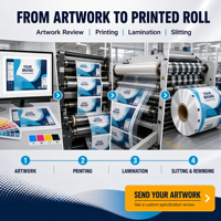 Servizio di Stampa Digitale Personalizzata su Film Plastico con Basso MOQ per Prodotti per la Cura Quotidiana, Rotoli Laminati in PET PA PE con Logo Personalizzato