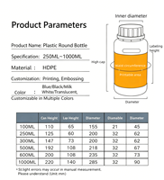 Bouteille en plastique de 1 litre pour produits chimiques, bouteilles à bouchon à vis en HDPE avec logo personnalisé