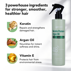 GOCARE-productos para el cuidado del cabello, Spray reparador de vitamina para protección del calor, Etiqueta Privada - Product Image 3