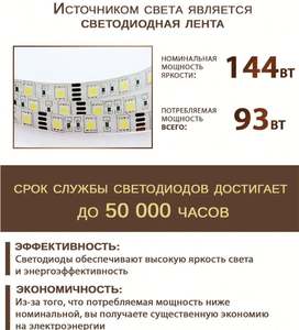 โคมไฟอะคริลิคหรี่แสงได้แบบนอร์ดิกการออกแบบที่ทันสมัยการออกแบบที่เรียบง่ายโคมไฟเพดาน LED สำหรับบ้านห้องนอนห้องนั่งเล่น - Product Image 4