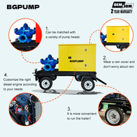 Pompe à Eau Mobile Diesel Agricole Portable pour Verger à Turbine Centrifuge à Débit Mixte 20 CV 2 4 6 8 Pouces