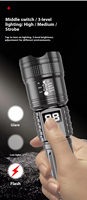 Linterna de Camping Multifuncional al por Mayor, Batería de Litio Recargable, LED IP55 Impermeable, Carga USB, Regulable, 6000K