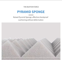 Panneaux Muraux Acoustiques Premium - Panneaux de Studio en Mousse Pyramide 50x50 Insonorisants et Absorbants, Isolation Phonique Efficace