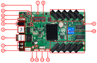 Carte d'envoi et de réception d'écran LED asynchrone de haute qualité HD-C15C avec 10*HUB75