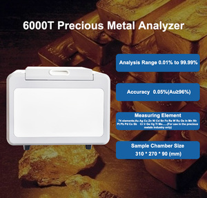 X선 XRF 분광계 분석기, 골동품 보석 및 귀금속 시장용 비파괴 검사 장비 - Product Image 3