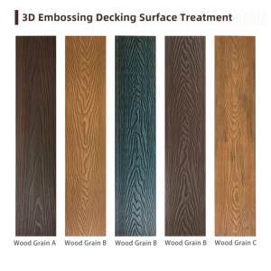 Planches <span class=keywords><strong>de</strong></span> <span class=keywords><strong>terrasse</strong></span> en WPC co-extrudé pour jardin résidentiel, allée et <span class=keywords><strong>terrasse</strong></span> sur toit, résistantes aux intempéries - Product Image 5