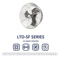 Ventilateur de circulation d'air DC en métal de 12 pouces à télécommande pour installation au plafond, idéal pour serres, hydroponie et fermes verticales