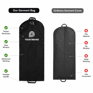 Funda Protectora para Ropa Personalizada de Alta Calidad, Duradera, Antipolvo, con Cierre, para Vestidos de <span class=keywords><strong>Hombre</strong></span> - Product Image 5