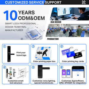 Cung cấp OEM ODM dịch vụ điện tử tuya App vân tay nhiều mở khóa cách cửa thông minh an ninh khóa nhà - Product Image 6